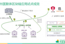 阿里健康攜常州醫(yī)聯(lián)體 國內(nèi)首個醫(yī)療“區(qū)塊鏈”落地