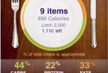 最全大盤點：二季度被FDA批準的15款數字健康設備