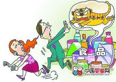 關注兒童食品使用添加劑安全嗎？