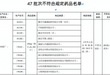 哈藥集團世一堂、太倉制藥廠等23家企業藥品上黑榜