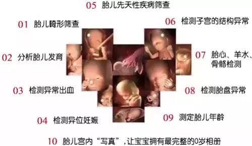 對四維彩超有疑惑，咨詢唐山寶島婦兒醫(yī)院