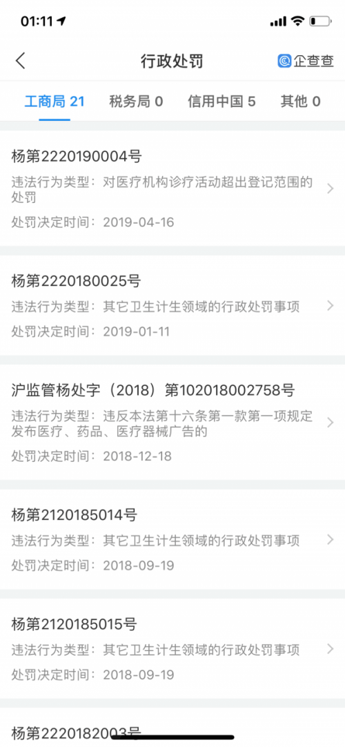 網友：上海真美婦科醫院聯合醫托“賺黑心錢” 醫院已被停業整頓