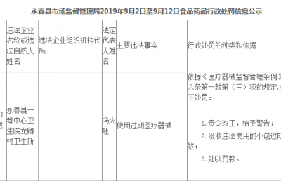 永春縣一都中心衛生院龍卿村衛生所使用過期棉簽被罰2萬