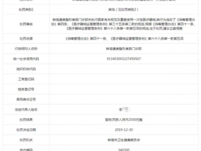 蚌埠康美整形美容門診部重復使用一次性醫療器械被公示