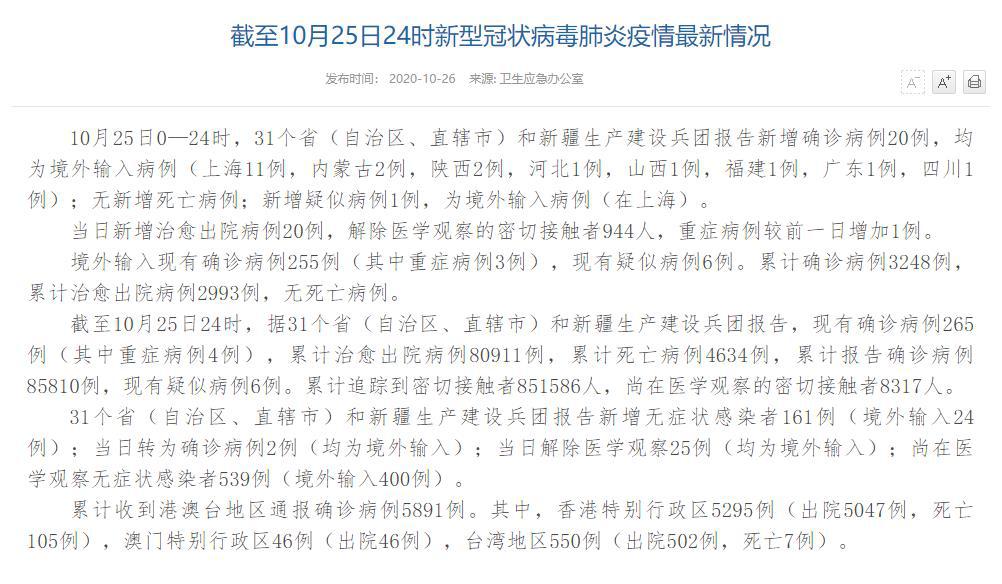 國家衛健委：10月25日新增確診病例20例均為境外輸入病例
