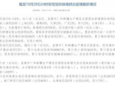 國家衛(wèi)健委:10月29日新增確診病例25例在其中山東省當?shù)夭±?例