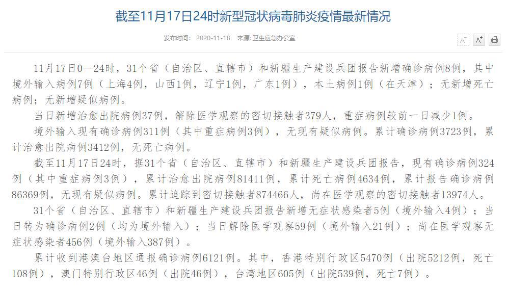 國家衛健委：11月17日新增確診病例8例其中本土病例1例在天津