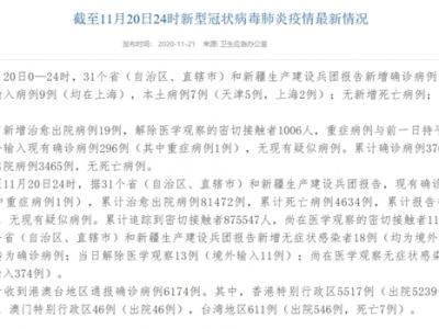 國家衛健委:11月20日新增確診病例16例其中本土病例7例