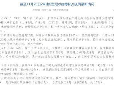國家衛健委:11月25日新增確診病例21例在其中內蒙古自治區當地病例9例