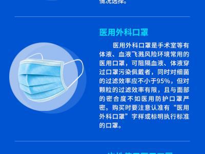 冬季疫情防控如何做好個(gè)人防護(hù)？口罩不能摘