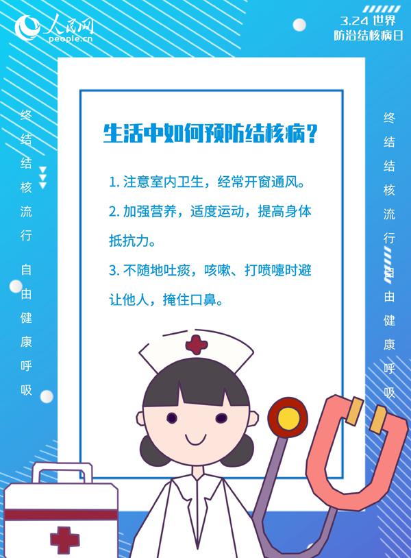 世界防治結(jié)核病日：教你如何“全副武裝”預(yù)防結(jié)核病！