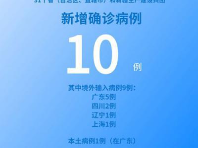 國家衛健委：5月21日新增新冠肺炎確診病例10例其中本土病例1例