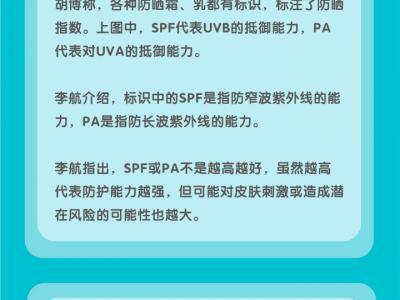 夏季如何科學防曬？專家一圖解答
