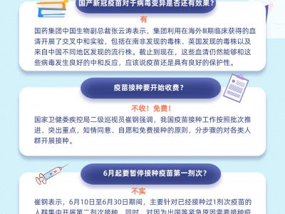 圖說新冠疫苗：端午出行如何做好防護？國產疫苗能否應對變異病毒？專家告訴你！