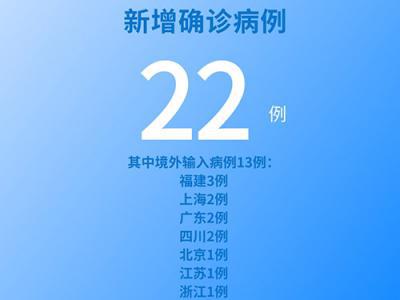 國家衛健委:6月10日新增新冠肺炎確診病例22例其中本土病例9例