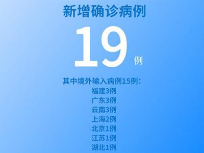 國家衛健委：6月16日新增新冠肺炎確診病例19例其中本土病例4例