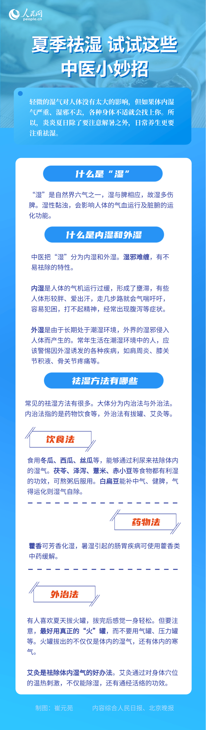夏季祛濕，試試這些中醫(yī)小妙招