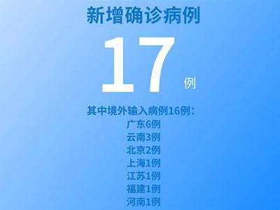 國家衛(wèi)健委：6月20日新增新冠肺炎確診病例17例其中本土病例1例
