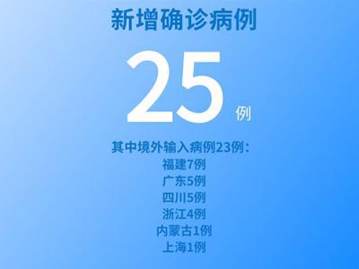 國家衛(wèi)健委：6月21日新增新冠肺炎確診病例25例其中本土病例2例