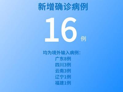 國家衛健委：6月23日新增新冠肺炎確診病例16例均為境外輸入病例