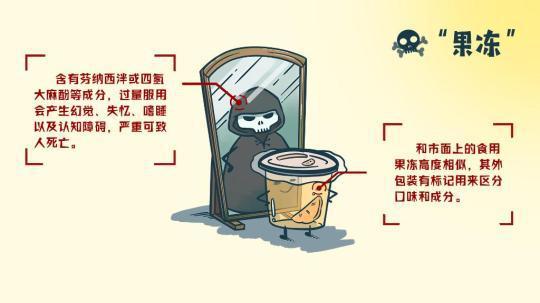 新華全媒+丨“吃貨”小心！這些“零嘴”竟有兩副“面孔”！