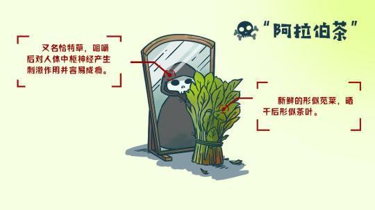 新華全媒+丨“吃貨”小心！這些“零嘴”竟有兩副“面孔”！