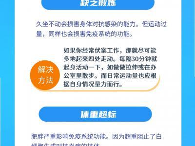 想增強(qiáng)免疫力，請(qǐng)遠(yuǎn)離這些習(xí)慣！