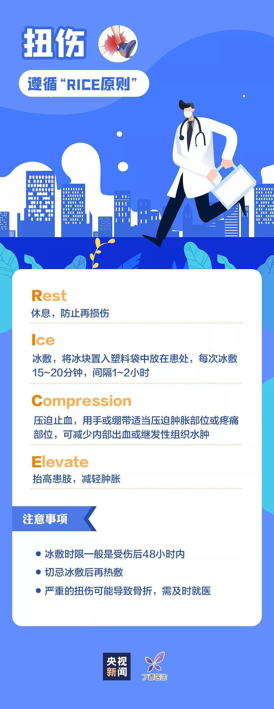 這些知識，關鍵時刻能救命