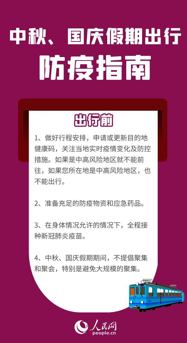 中秋、國慶假期將至出行前如何查看各地最新防疫政策、有哪些注意事項(xiàng)?-易網(wǎng)<a href=http://www.logojc.com/ target=_blank class=infotextkey>健康養(yǎng)生</a>網(wǎng) 中秋、國慶假期將至出行前如何查看各地最新防疫政策、有哪些注意事項(xiàng)?