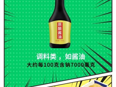 你“鹽”值超標(biāo)了嗎？這些“低鹽飲食”方式快get