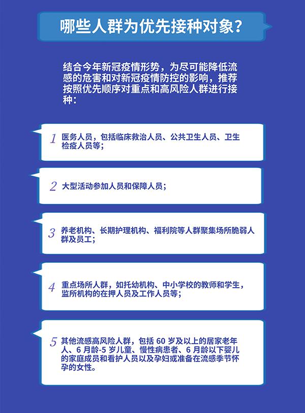 哪些人最推薦打?與新冠疫苗沖突嗎?關于流感疫苗你需要知道這些-易網<a href=http://www.logojc.com/ target=_blank class=infotextkey>健康養生</a>網 哪些人最推薦打?與新冠疫苗沖突嗎?關于流感疫苗你需要知道這些