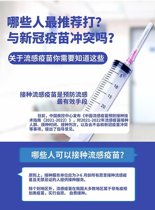 哪些人最推薦打?與新冠疫苗沖突嗎?關于流感疫苗你需要知道這些-易網健康<a href=http://www.logojc.com/jkys/ target=_blank class=infotextkey>養生</a>網 哪些人最推薦打?與新冠疫苗沖突嗎?關于流感疫苗你需要知道這些