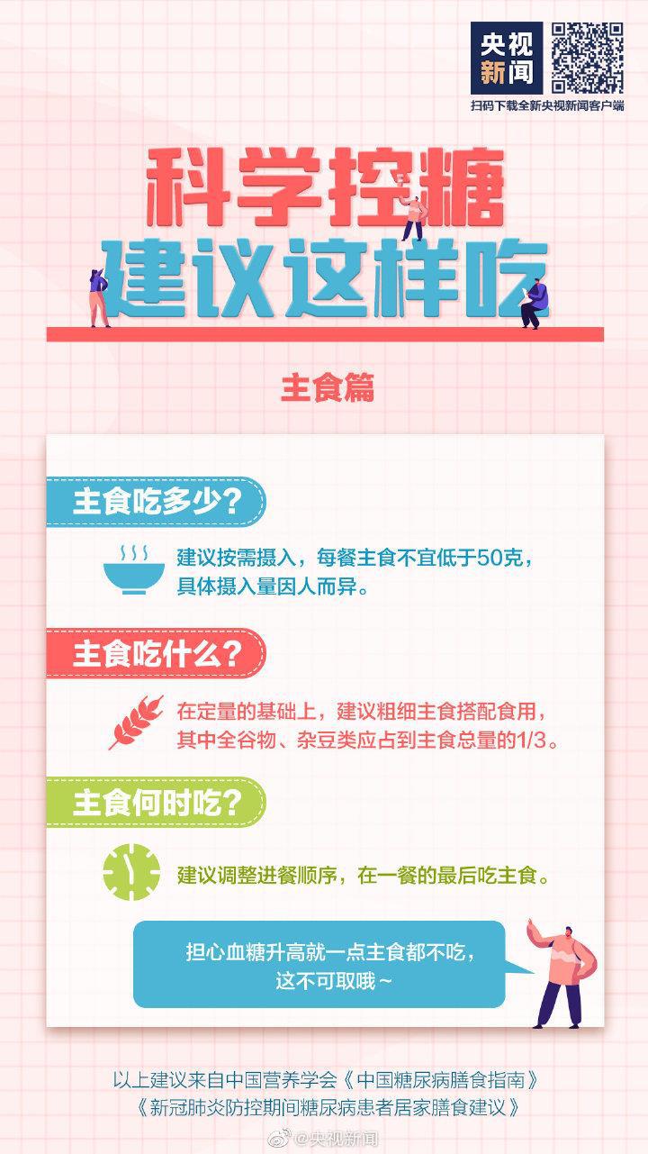 吃得多體重卻在降可能是糖尿病 這些常識要知道→