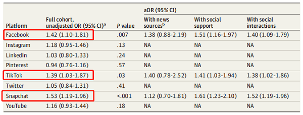 中了短視頻的毒，竟然讓我抑郁了