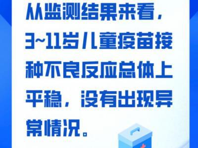 老人、小孩接種新冠疫苗反應大？權威回應來了