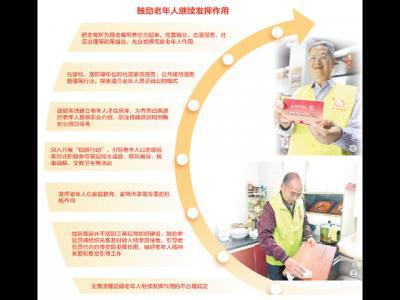 探索“時間銀行”模式倡導互助養老服務（健康焦點）