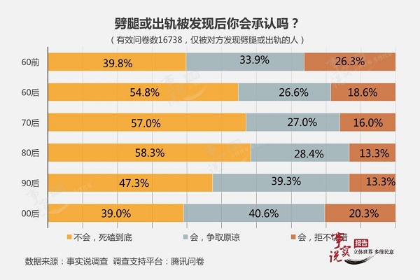 懷疑男友出軌？別著急，先看看他今天穿什么