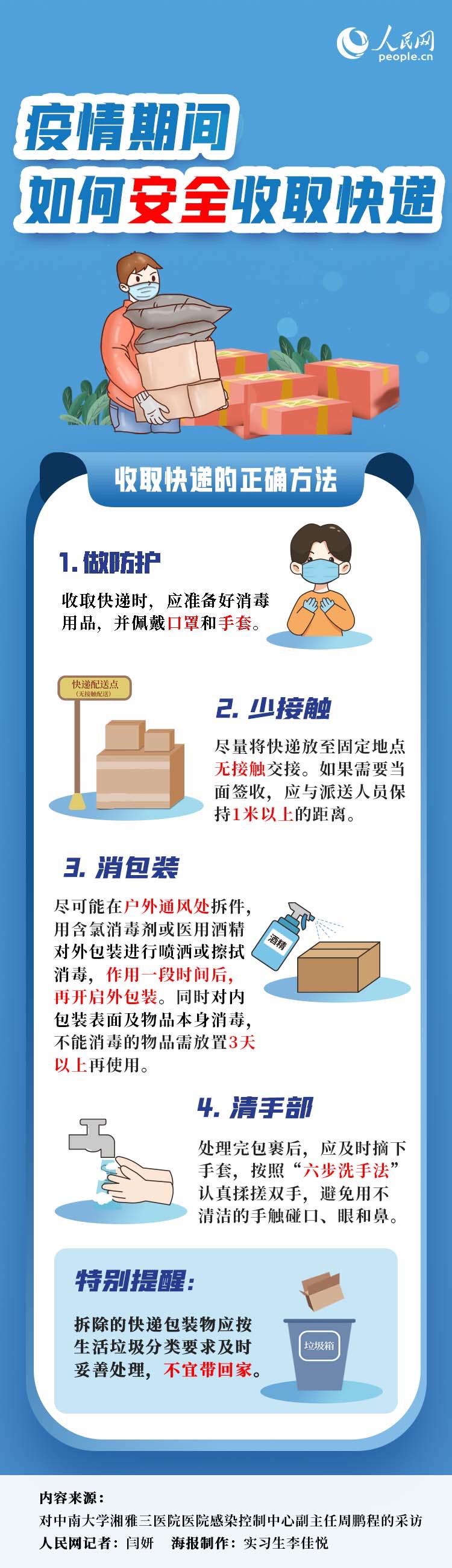 疫情期間如何安全收取快遞？