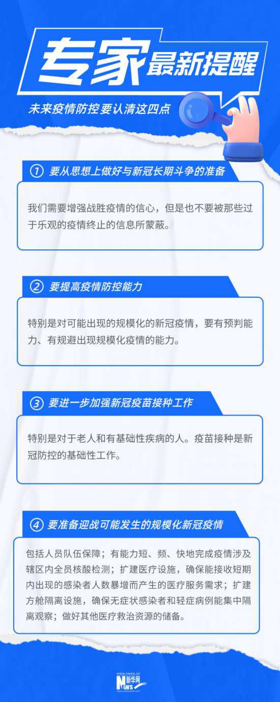 專家最新提醒!未來疫情防控要認清這四點-易網(wǎng)健康養(yǎng)生網(wǎng) 專家最新提醒!未來疫情防控要認清這四點
