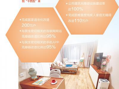 我國(guó)無(wú)障礙環(huán)境建設(shè)水平持續(xù)提升（民生視線）