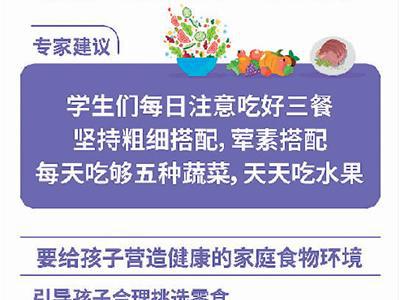 “白白胖胖”不代表營養健康（養生雜談）