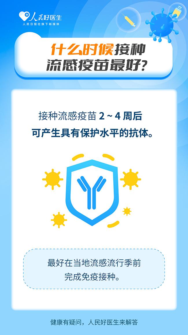 請注意!這些人群建議優先接種流感疫苗