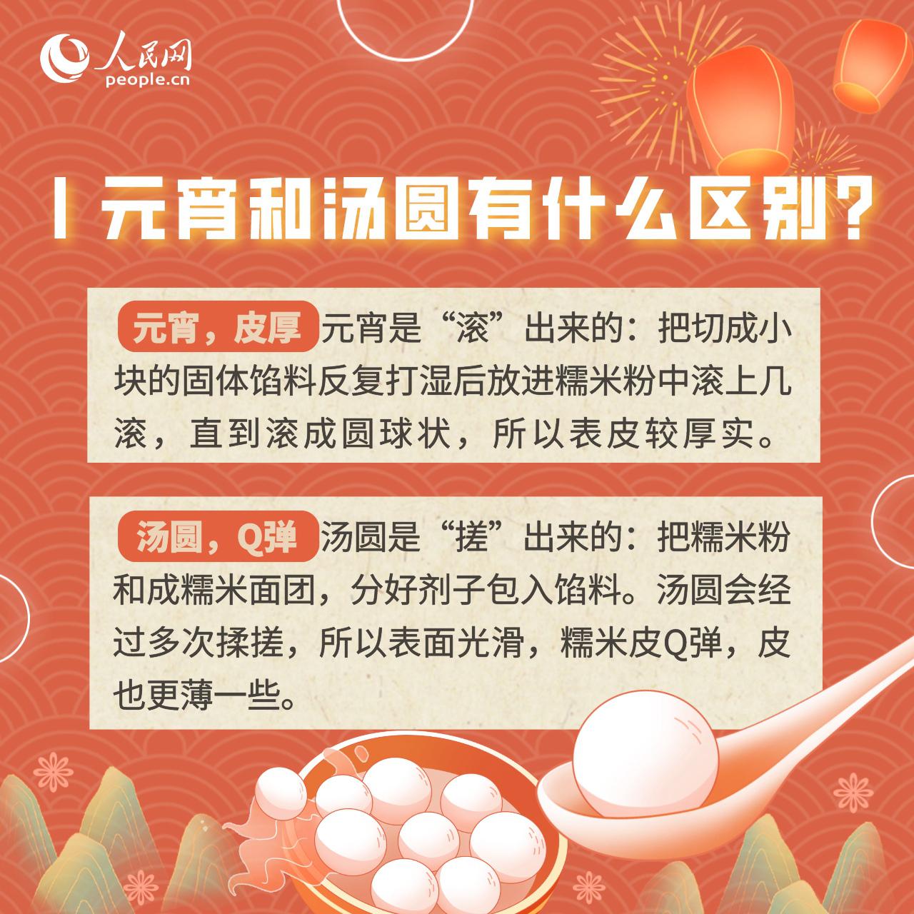 3個湯圓=1碗飯？關于湯圓的這些知識你了解嗎？