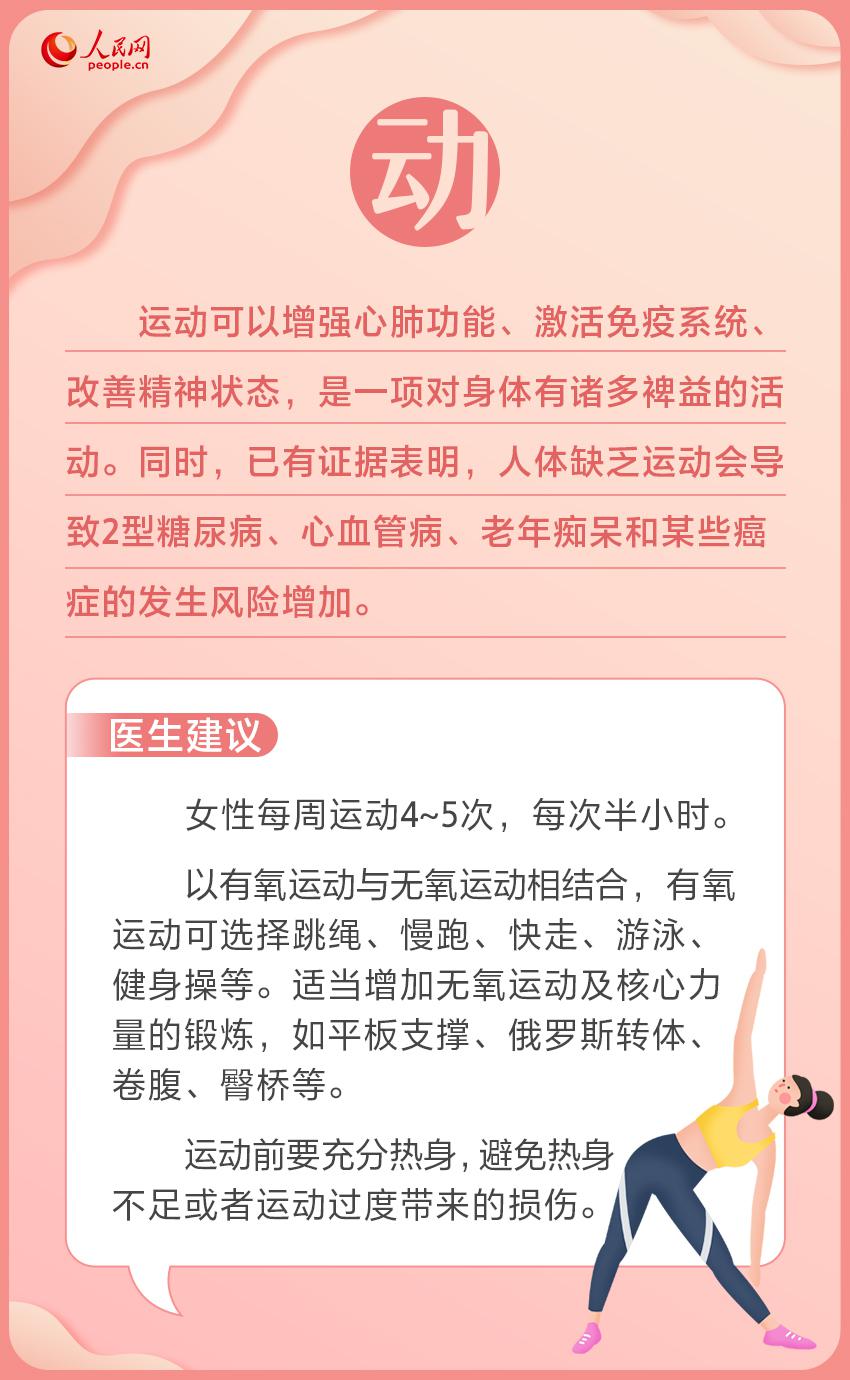 “三八”國(guó)際勞動(dòng)?jì)D女節(jié)送給女性的全方位健康秘籍