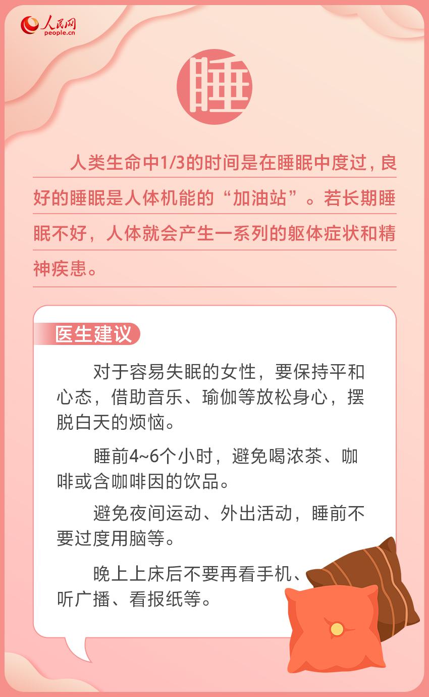 “三八”國(guó)際勞動(dòng)?jì)D女節(jié)送給女性的全方位健康秘籍