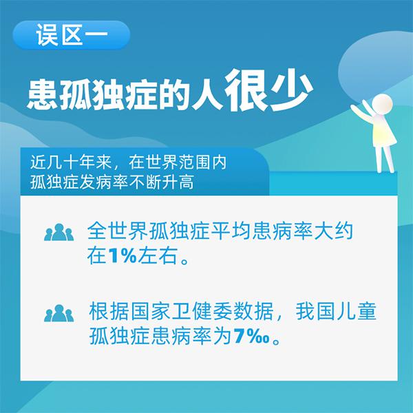 世界孤獨癥日|了解孤獨癥走出9個誤區