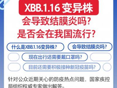 XBB.1.16變異株會導致結膜炎嗎，是否會在我國流行？權威解答來了