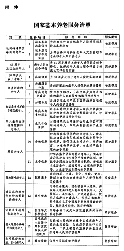 中辦國辦印發《關于推進基本養老服務體系建設的意見》-易網健康<a href=http://www.logojc.com/jkys/ target=_blank class=infotextkey>養生</a>網 中辦國辦印發《關于推進基本養老服務體系建設的意見》