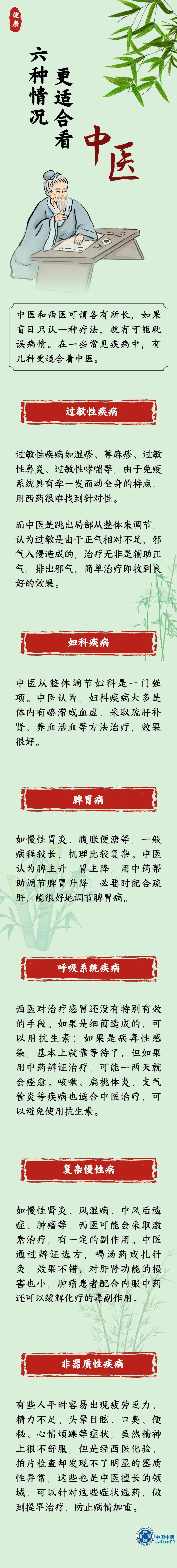 哪些病適合看中醫(yī)？就醫(yī)時注意啥？一文了解！