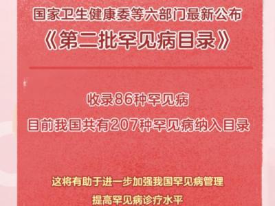 更好呵護患者健康 我國發(fā)布第二批罕見病目錄收錄86種罕見病